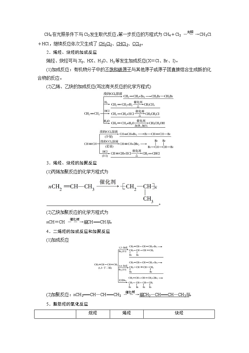 2021版江苏新高考选考化学（苏教版）一轮复习教师用书：专题93第二单元　脂肪烃、芳香烃、化石燃料03