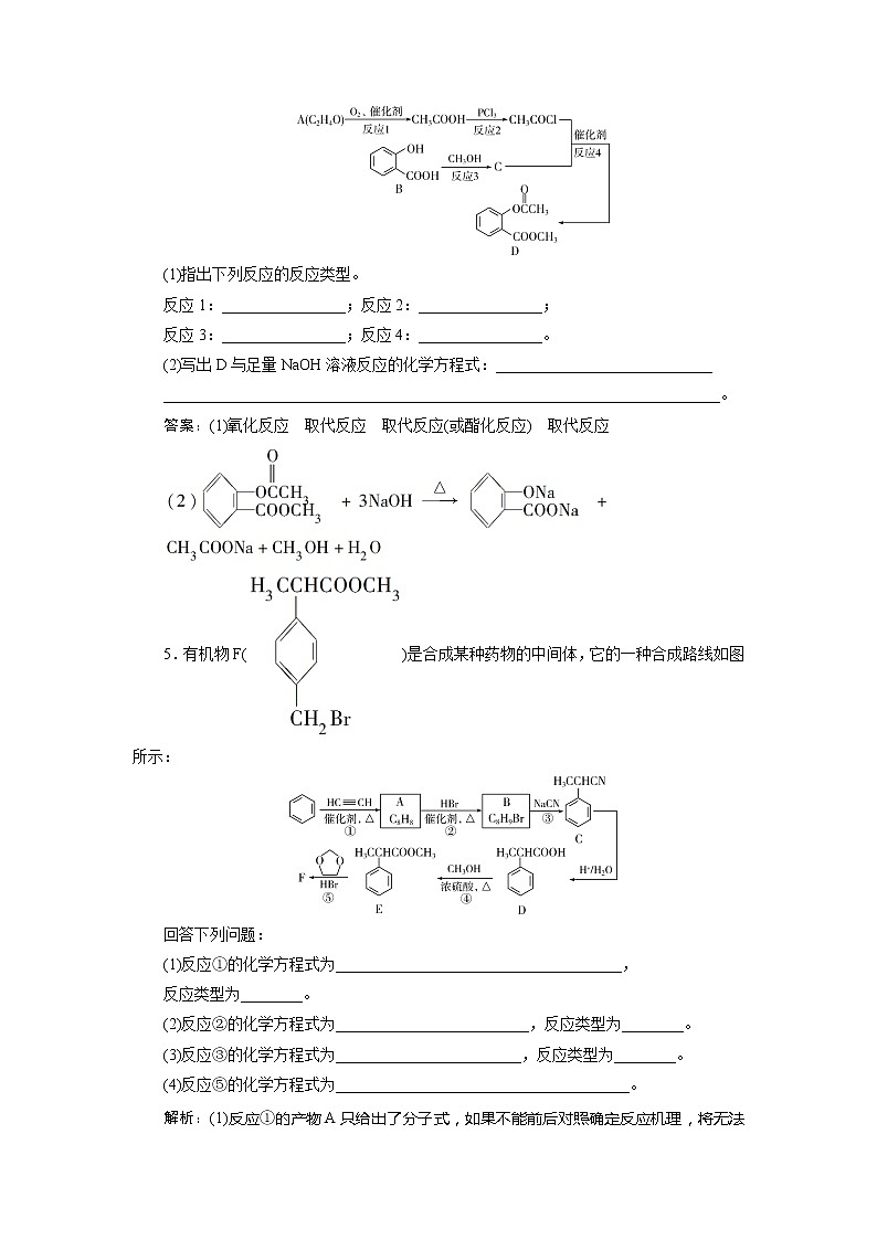 2021版江苏新高考选考化学（苏教版）一轮复习教师用书：专题99小专题突破13　常考有机反应类型归纳03