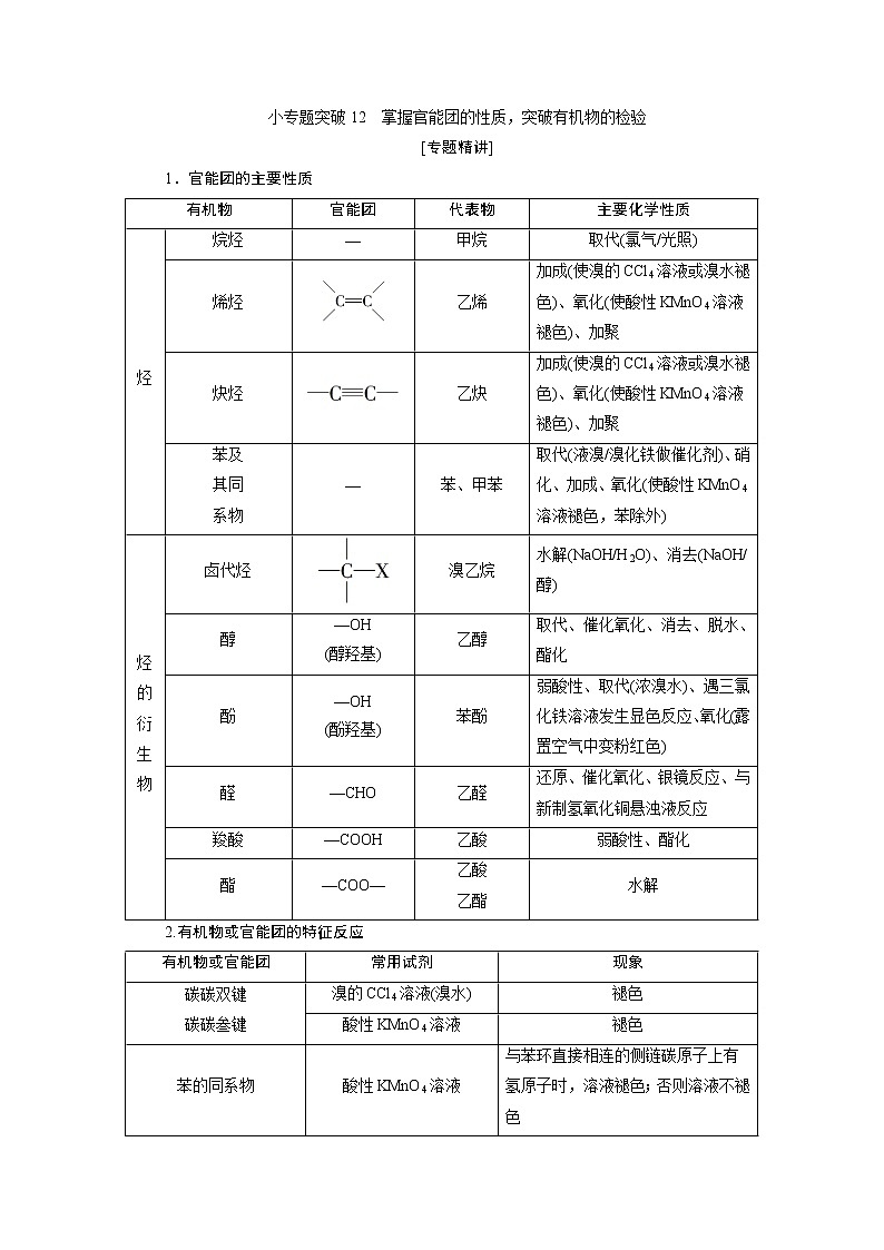 2021版江苏新高考选考化学（苏教版）一轮复习教师用书：专题98小专题突破12　掌握官能团的性质突破有机物的检验第1页
