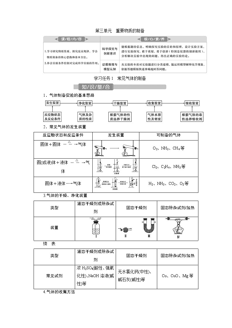 2021版江苏新高考选考化学（苏教版）一轮复习教师用书：专题105第三单元　重要物质的制备01
