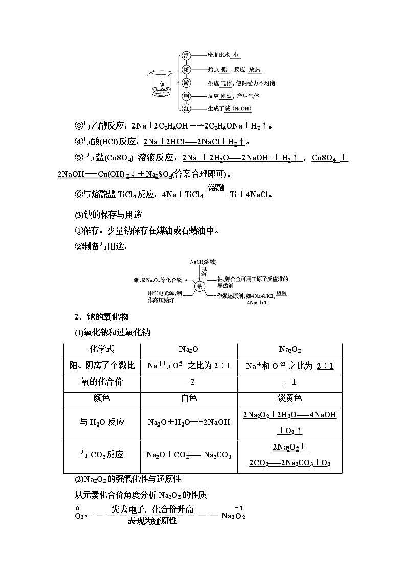 2021版高考化学鲁科版一轮教师用书：第1章第1节　钠及其化合物02