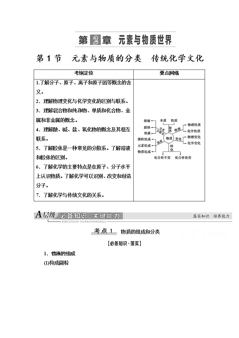 2021版高考化学鲁科版一轮教师用书：第2章第1节　元素与物质的分类　传统化学文化第1页