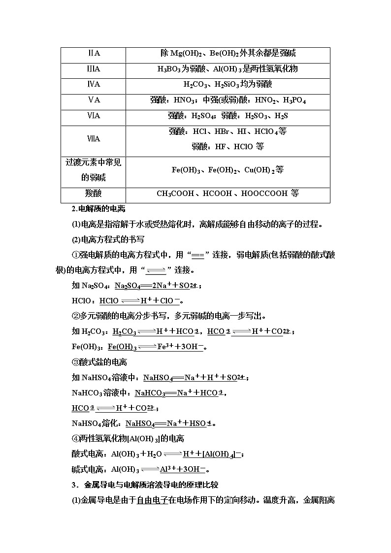 2021版高考化学鲁科版一轮教师用书：第2章第2节　离子反应　离子方程式02