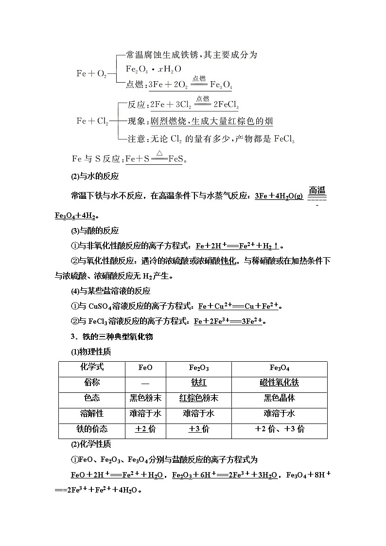 2021版高考化学鲁科版一轮教师用书：第2章第5节　铁及其化合物第2页