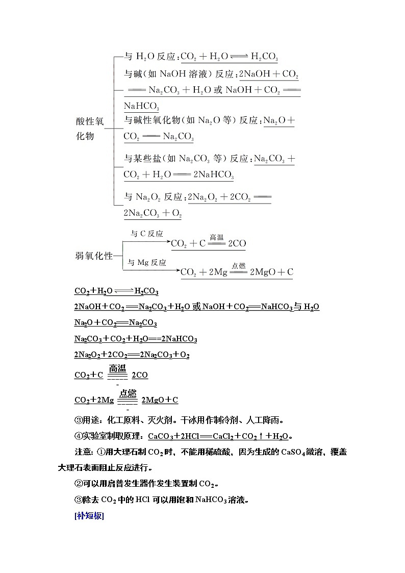 2021版高考化学鲁科版一轮教师用书：第3章第1节　碳的多样性第3页