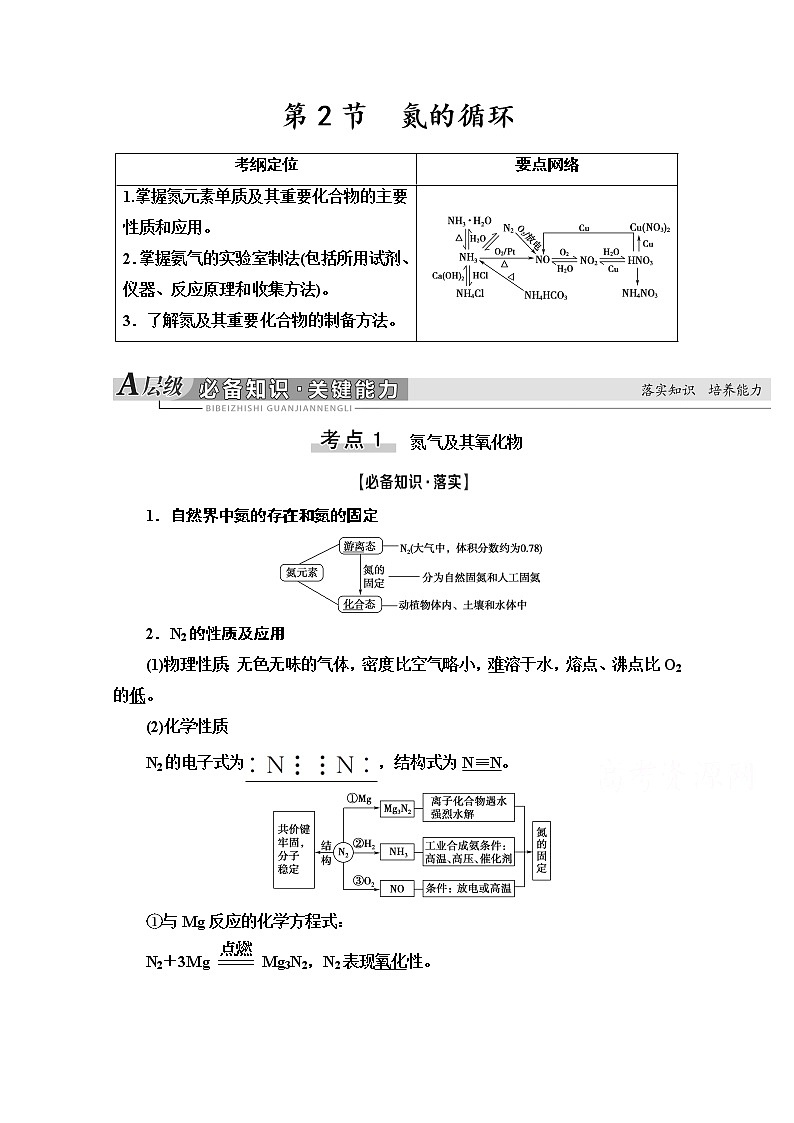 2021版高考化学鲁科版一轮教师用书：第3章第2节　氮的循环01