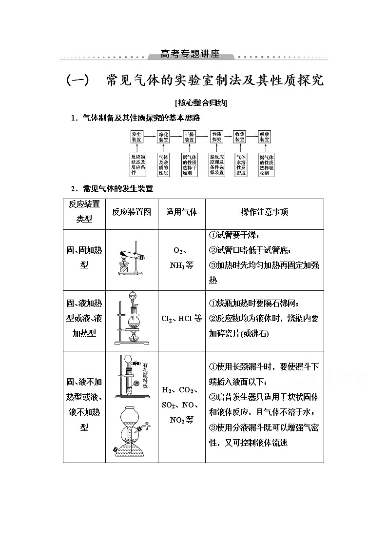 2021版高考化学鲁科版一轮教师用书：第3章高考专题讲座（一）　常见气体的实验室制法及其性质探究01