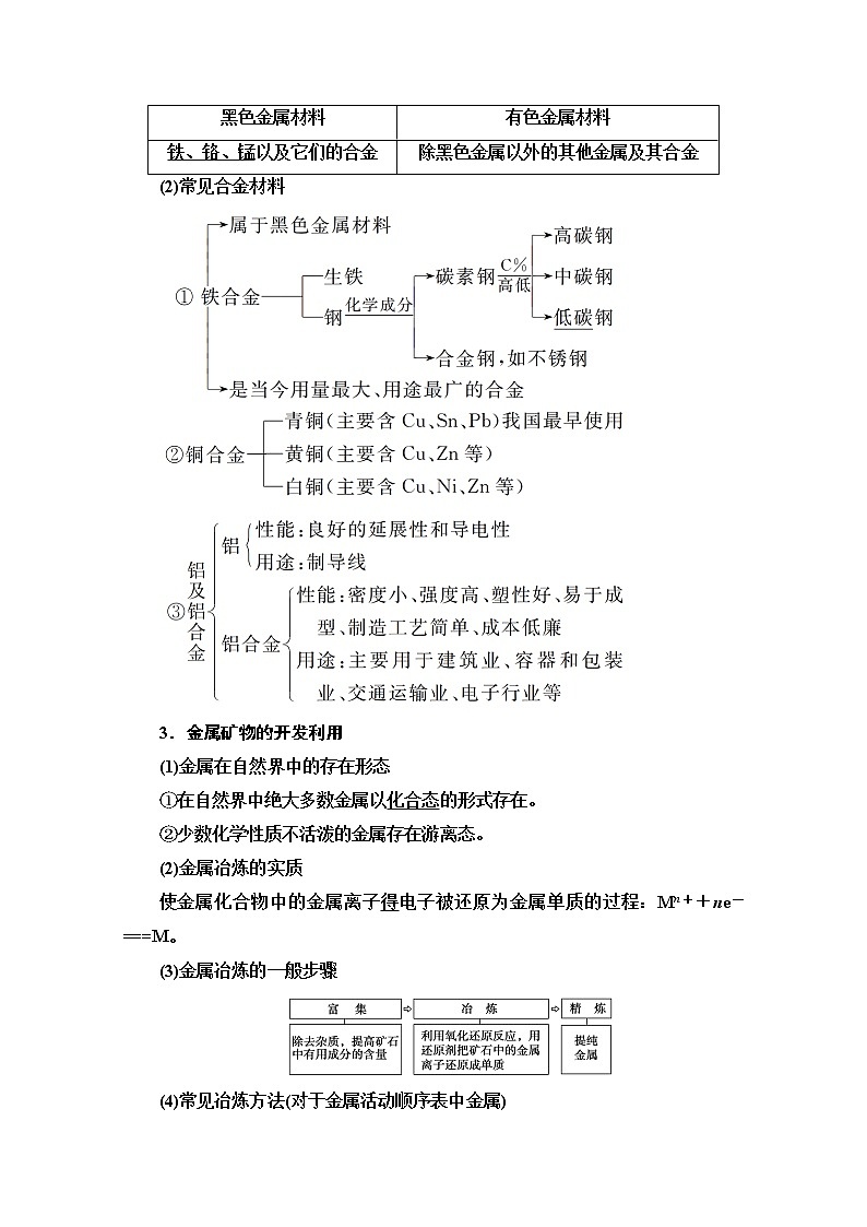2021版高考化学鲁科版一轮教师用书：第4章第3节　金属材料　复合材料第2页