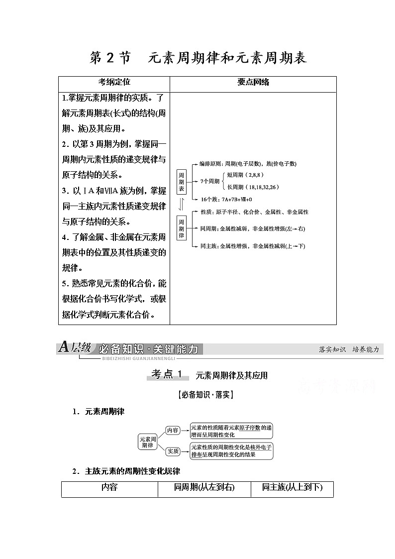 2021版高考化学鲁科版一轮教师用书：第5章第2节　元素周期律和元素周期表第1页