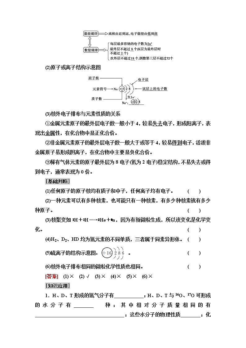 2021版高考化学鲁科版一轮教师用书：第5章第1节　原子结构　化学键03