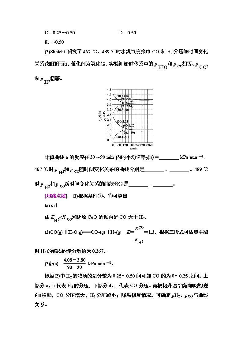 2021版高考化学鲁科版一轮教师用书：第7章高考专题讲座（四）　化学平衡图像的分类突破02