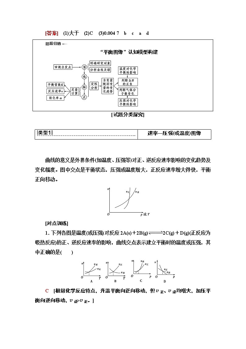 2021版高考化学鲁科版一轮教师用书：第7章高考专题讲座（四）　化学平衡图像的分类突破03