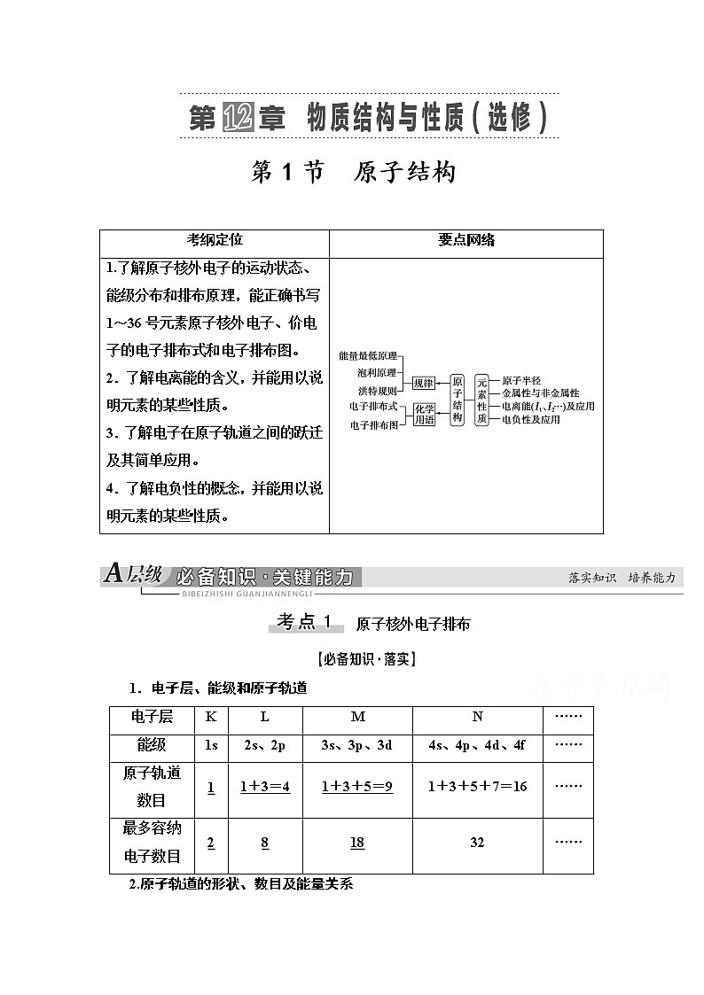 2021版高考化学鲁科版一轮教师用书：第12章第1节　原子结构第1页