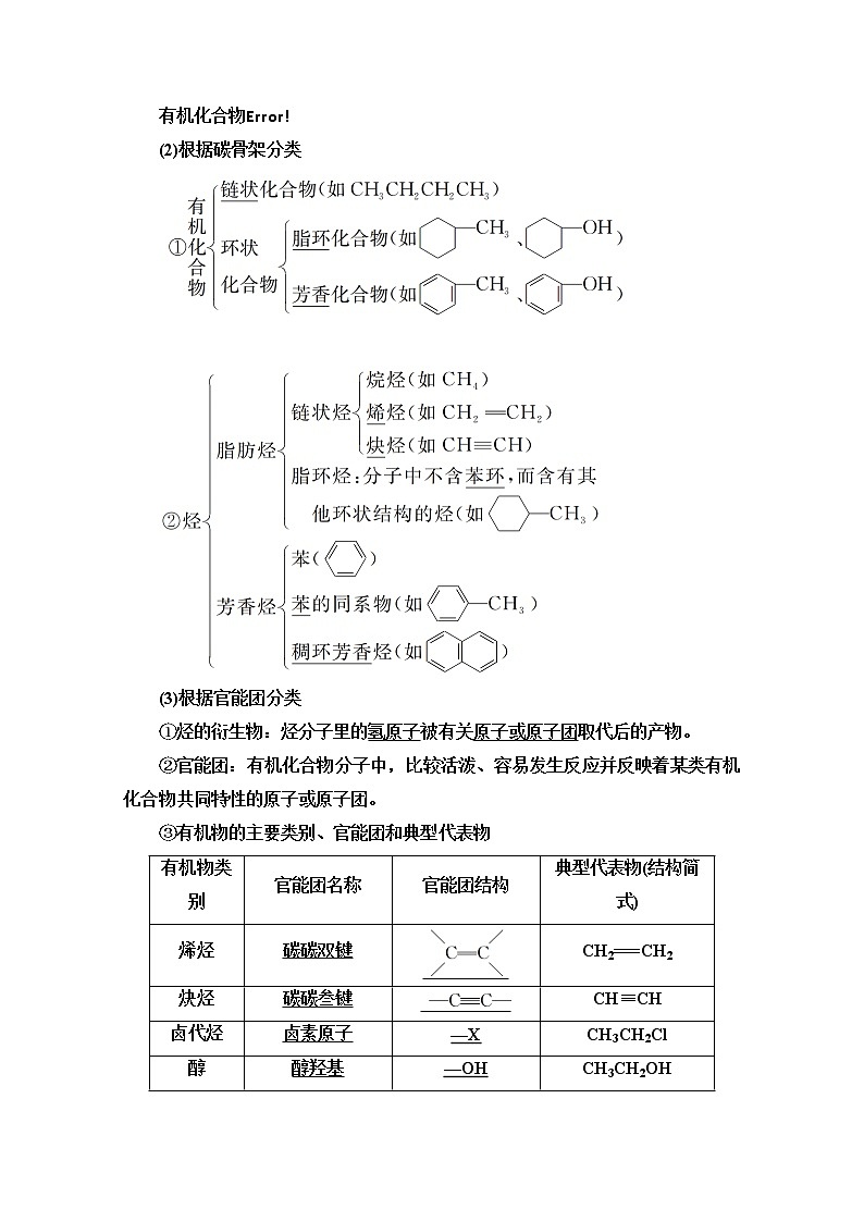 2021版高考化学鲁科版一轮教师用书：第11章第1节　有机物的结构、分类与命名02