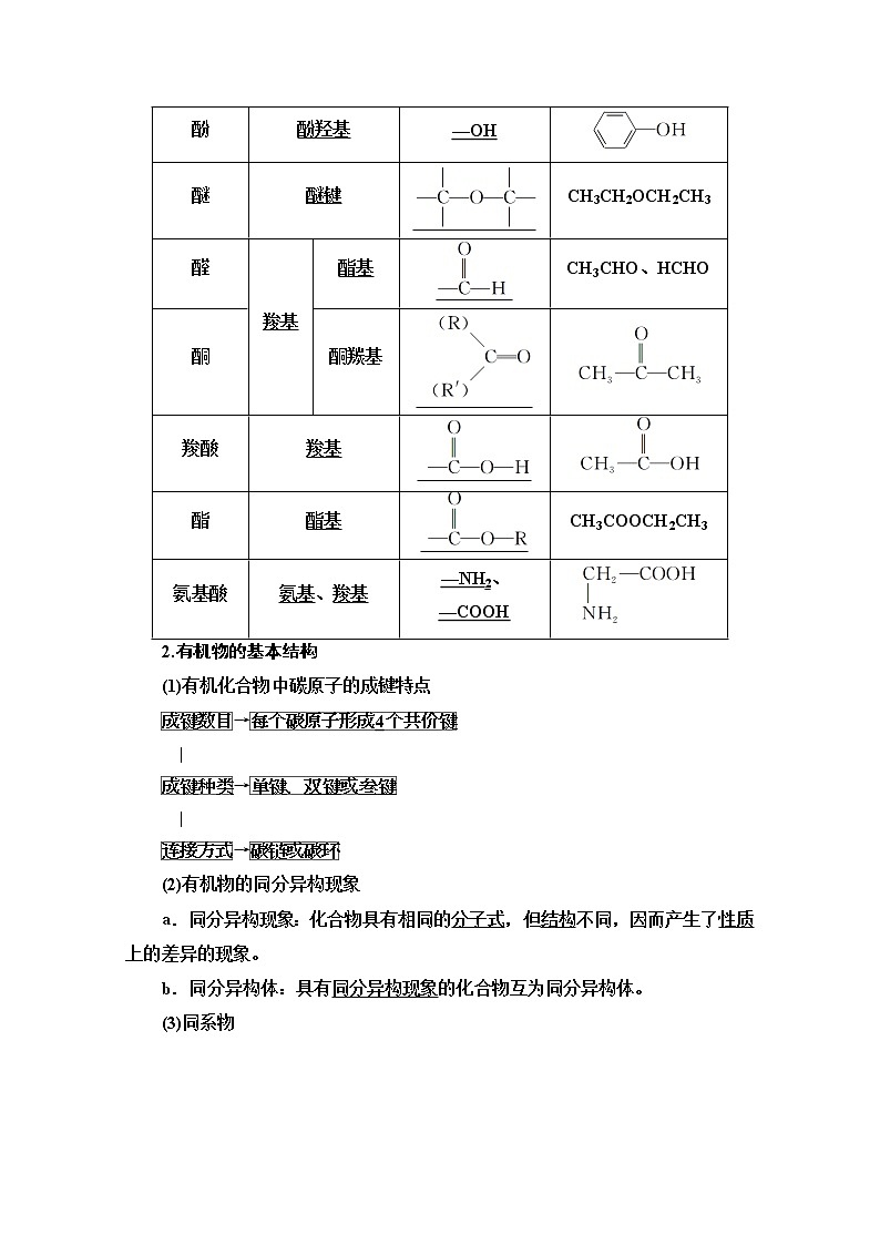 2021版高考化学鲁科版一轮教师用书：第11章第1节　有机物的结构、分类与命名03