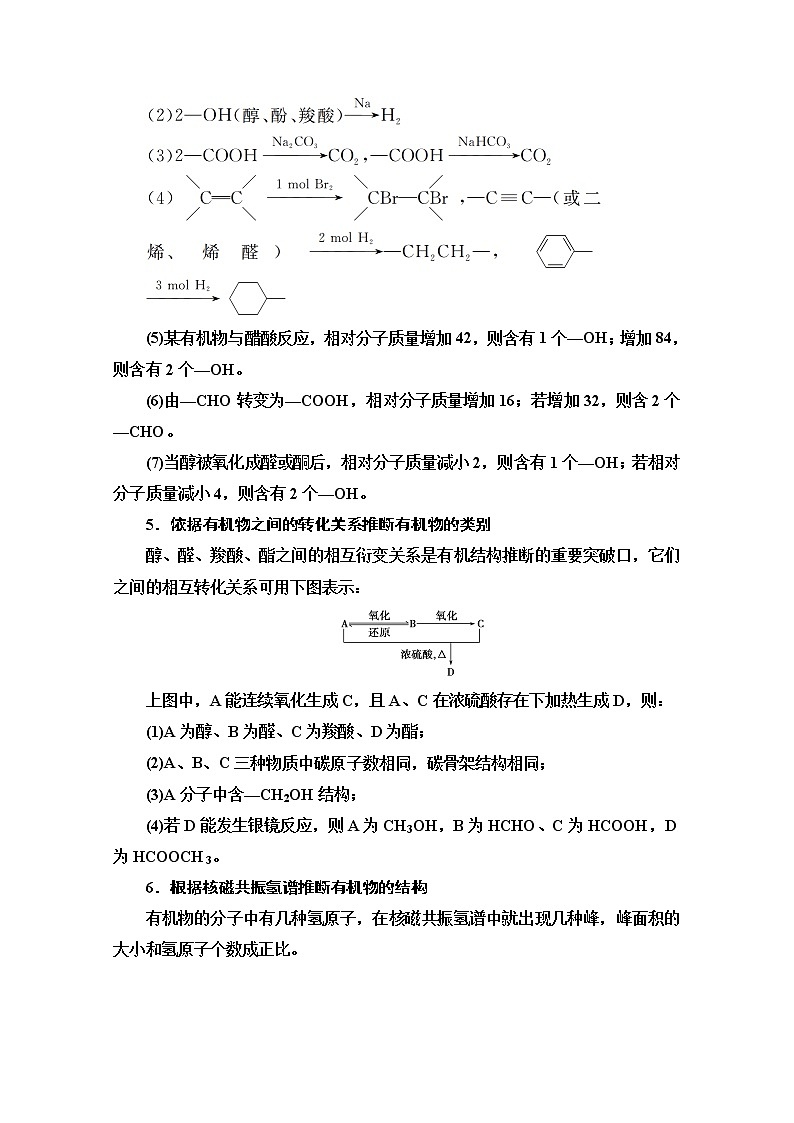 2021版高考化学鲁科版一轮教师用书：第11章高考专题讲座（六）　有机推断与合成的突破方略第3页