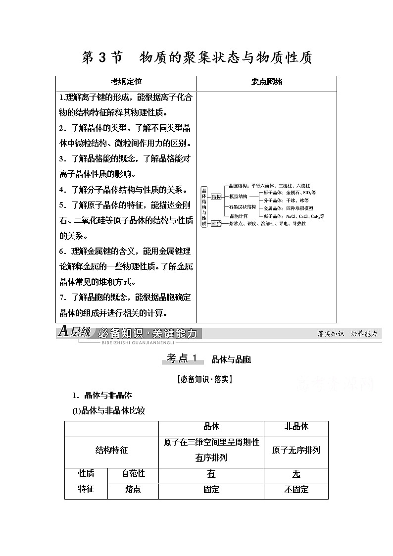2021版高考化学鲁科版一轮教师用书：第12章第3节　物质的聚集状态与物质性质第1页