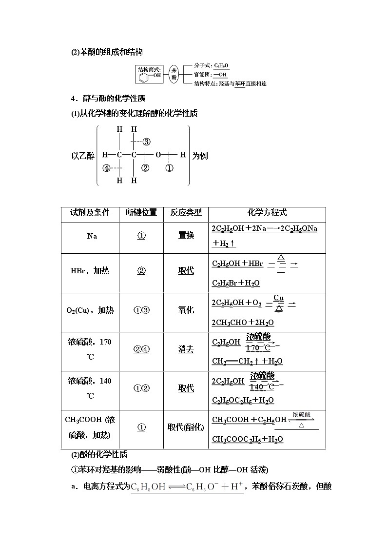 2021版高考化学鲁科版一轮教师用书：第11章第3节　烃的含氧衍生物第3页