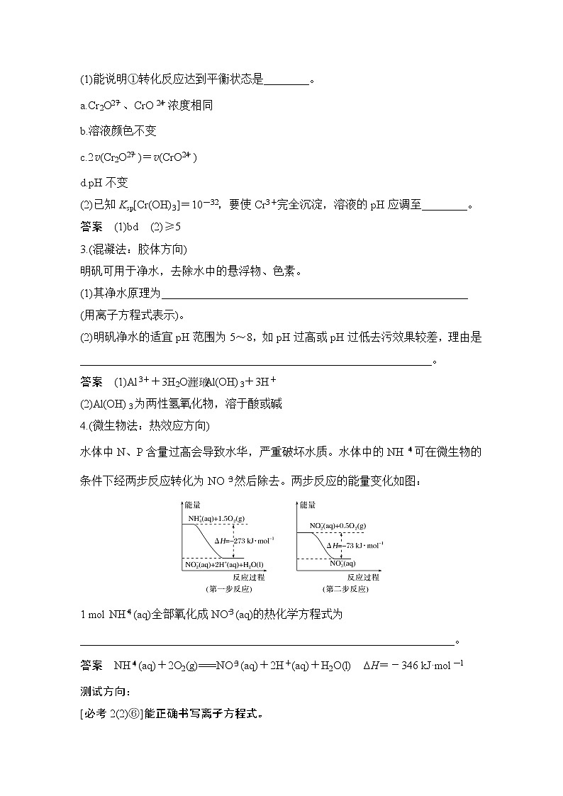 2021新高考化学鲁科版一轮复习学案：第2章元素与物质世界章末化学素材与命题架构第2页