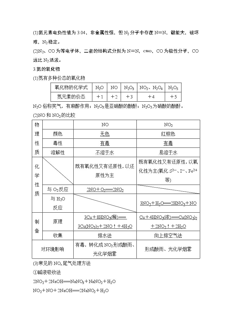 2021新高考化学鲁科版一轮复习学案：第3章第2讲　氮的循环第2页