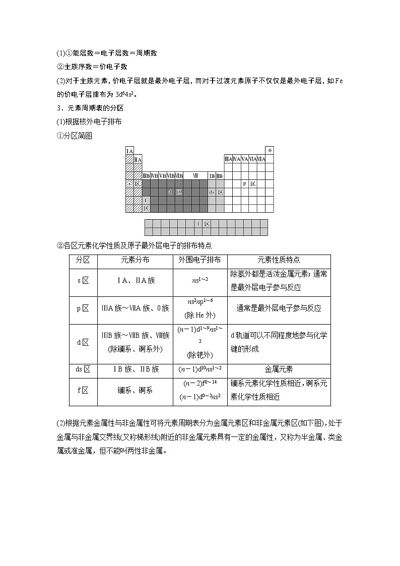 2021新高考化学鲁科版一轮复习学案：第5章第16讲元素周期律和元素周期表03