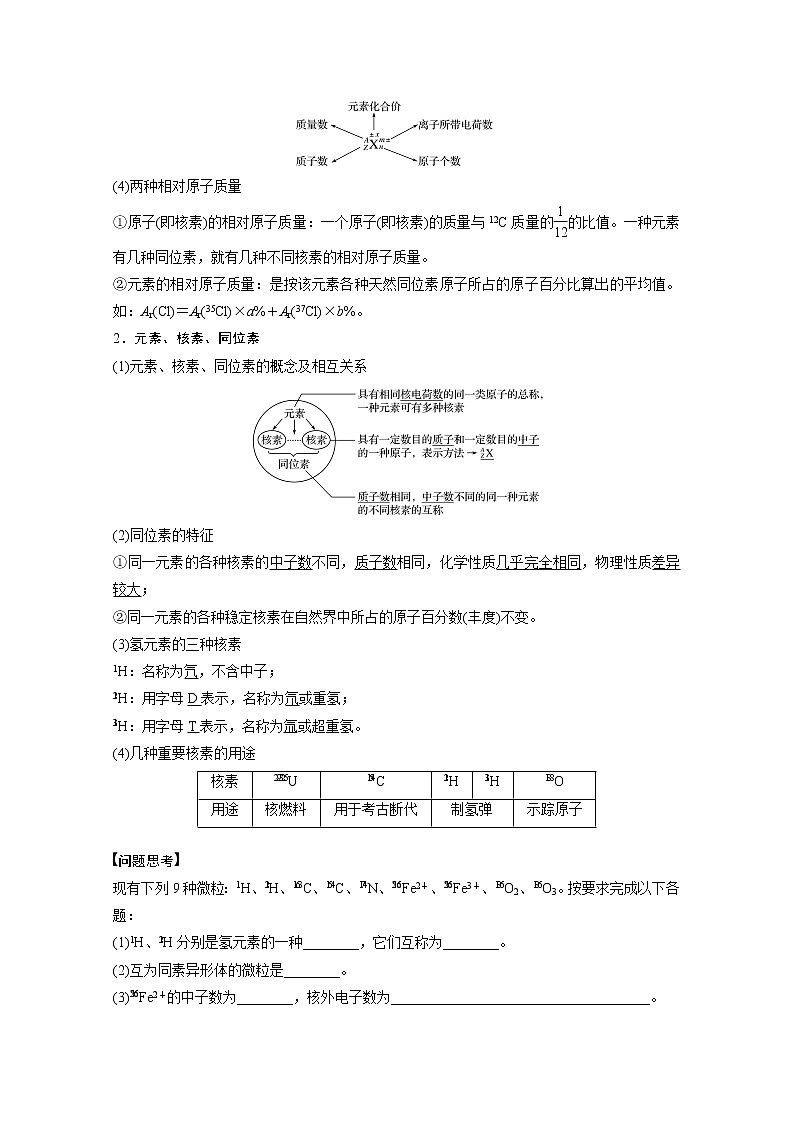 2021新高考化学鲁科版一轮复习学案：第5章第15讲原子结构　核外电子排布规律02