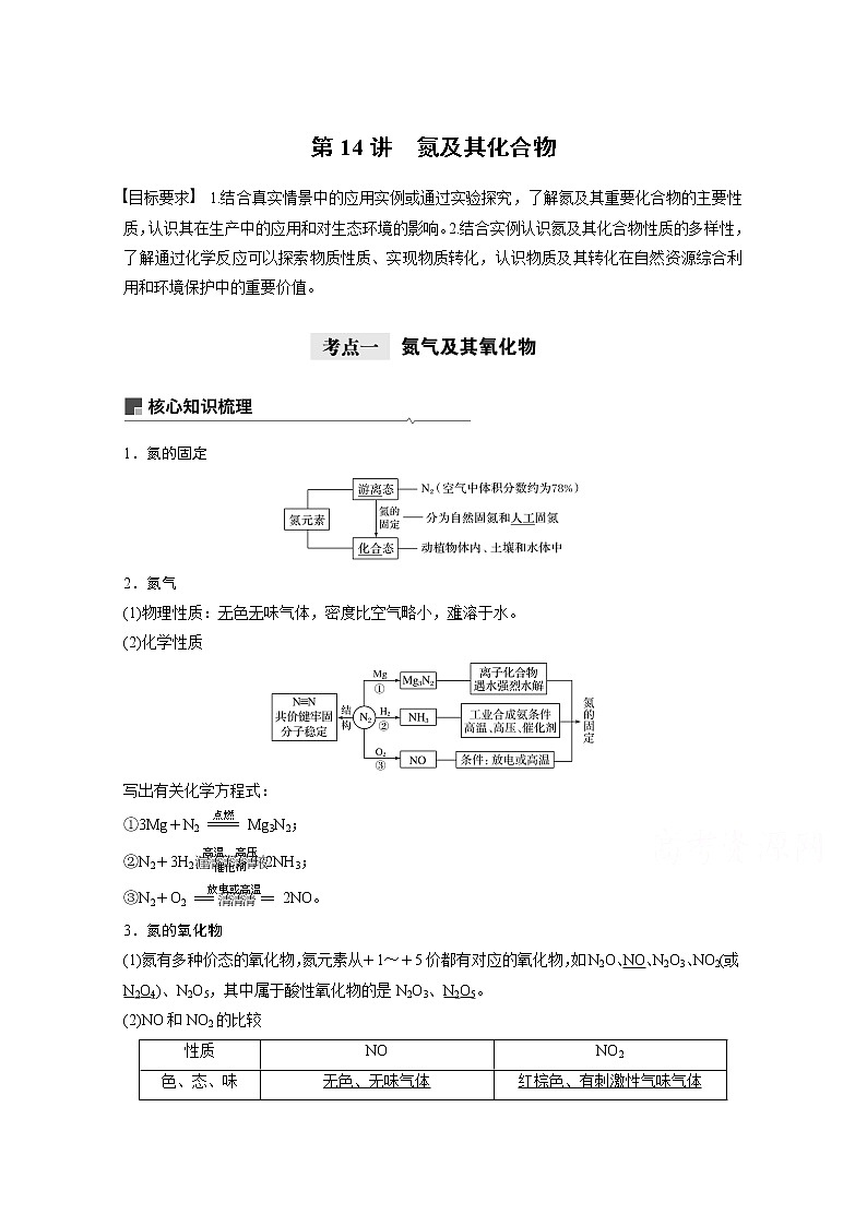 2021新高考化学鲁科版一轮复习学案：第4章第14讲氮及其化合物01