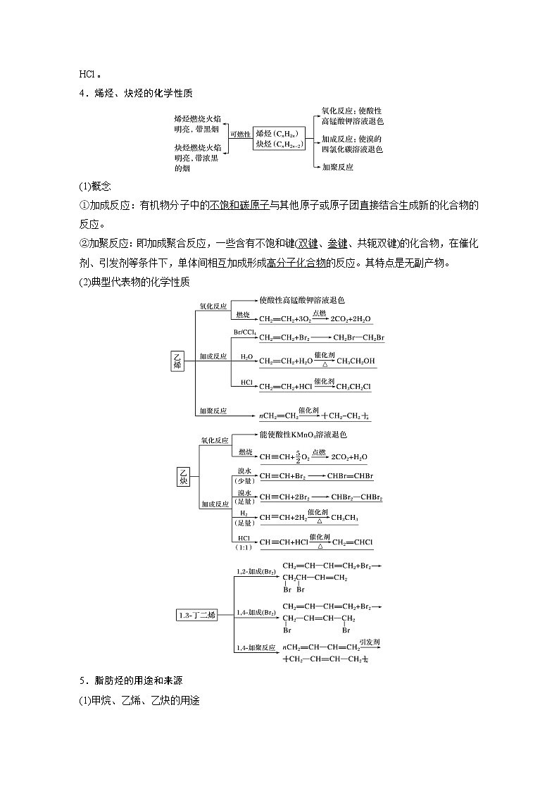 2021新高考化学鲁科版一轮复习学案：第10章第33讲脂肪烃、芳香烃　化石燃料03