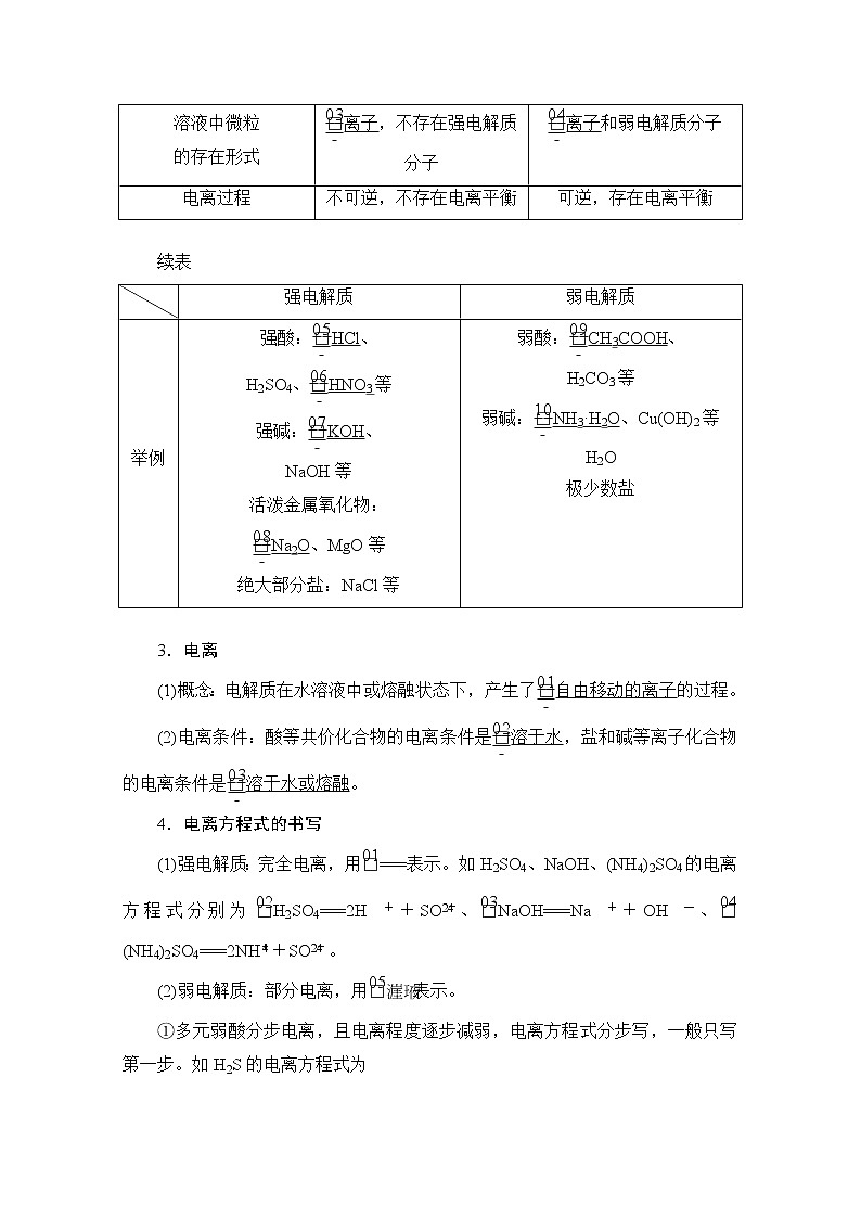 2021高三全国统考化学（经典版）一轮学案：第2章第2节离子反应离子方程式02