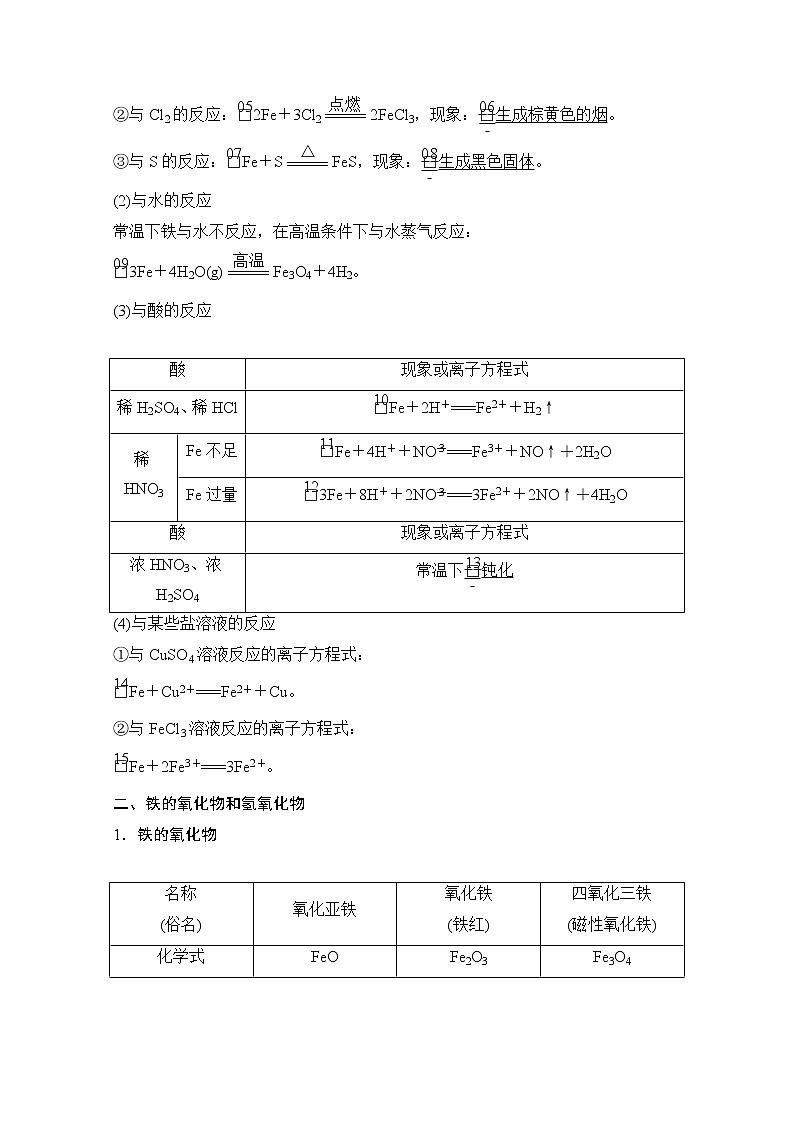 2021高三全国统考化学（经典版）一轮学案：第3章第3节铁、铜及其化合物02