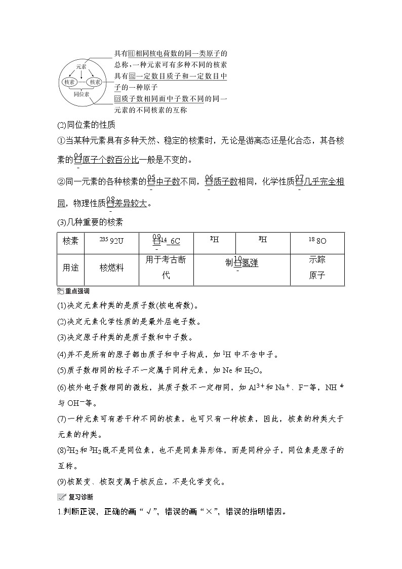 2021高三全国统考化学（经典版）一轮学案：第5章第1节原子结构02