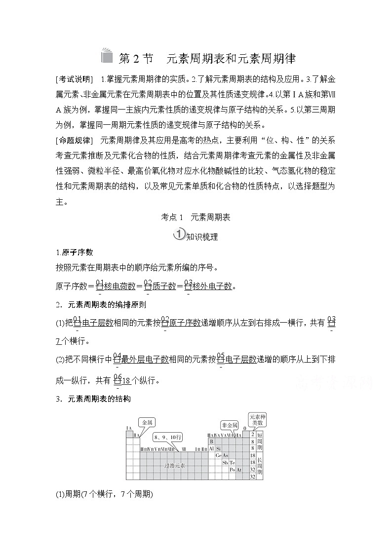 2021高三全国统考化学（经典版）一轮学案：第5章第2节元素周期表和元素周期律01
