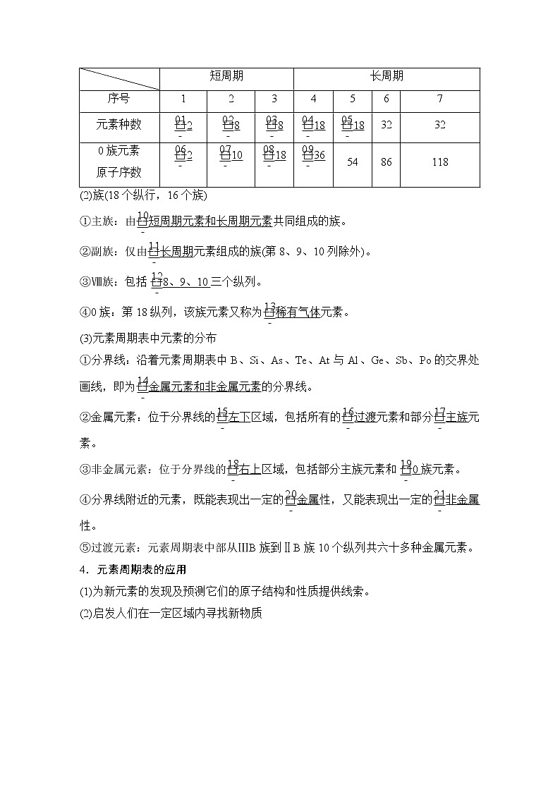 2021高三全国统考化学（经典版）一轮学案：第5章第2节元素周期表和元素周期律02