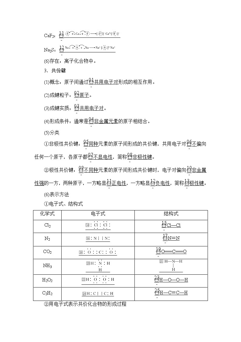 2021高三全国统考化学（经典版）一轮学案：第5章第3节化学键第2页