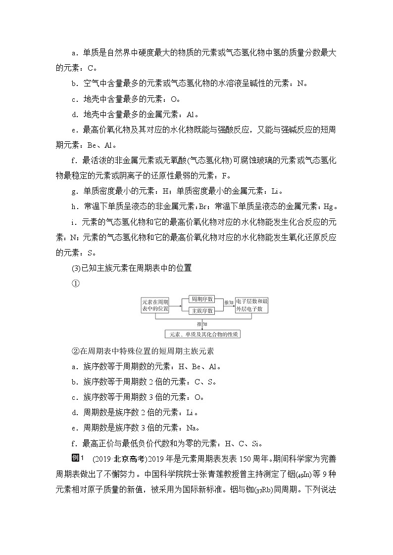 2021高三全国统考化学（经典版）一轮学案：第5章热点专题突破3利用元素的“位-构-性”推断元素02