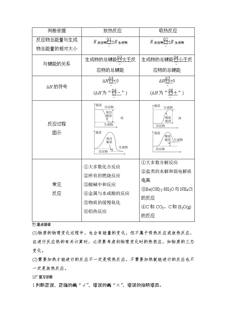 2021高三全国统考化学（经典版）一轮学案：第6章第1节化学反应与能量变化02