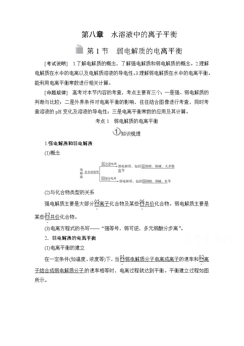 2021高三全国统考化学（经典版）一轮学案：第8章第1节弱电解质的电离平衡第1页