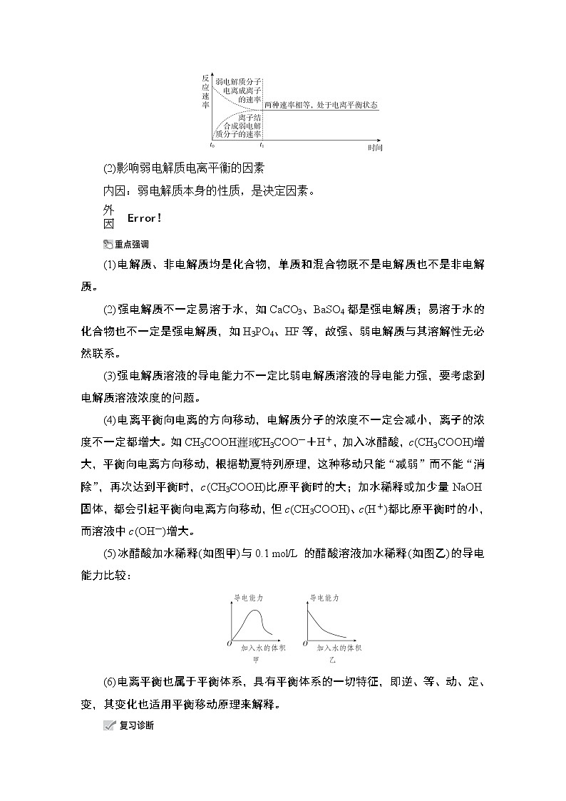 2021高三全国统考化学（经典版）一轮学案：第8章第1节弱电解质的电离平衡第2页
