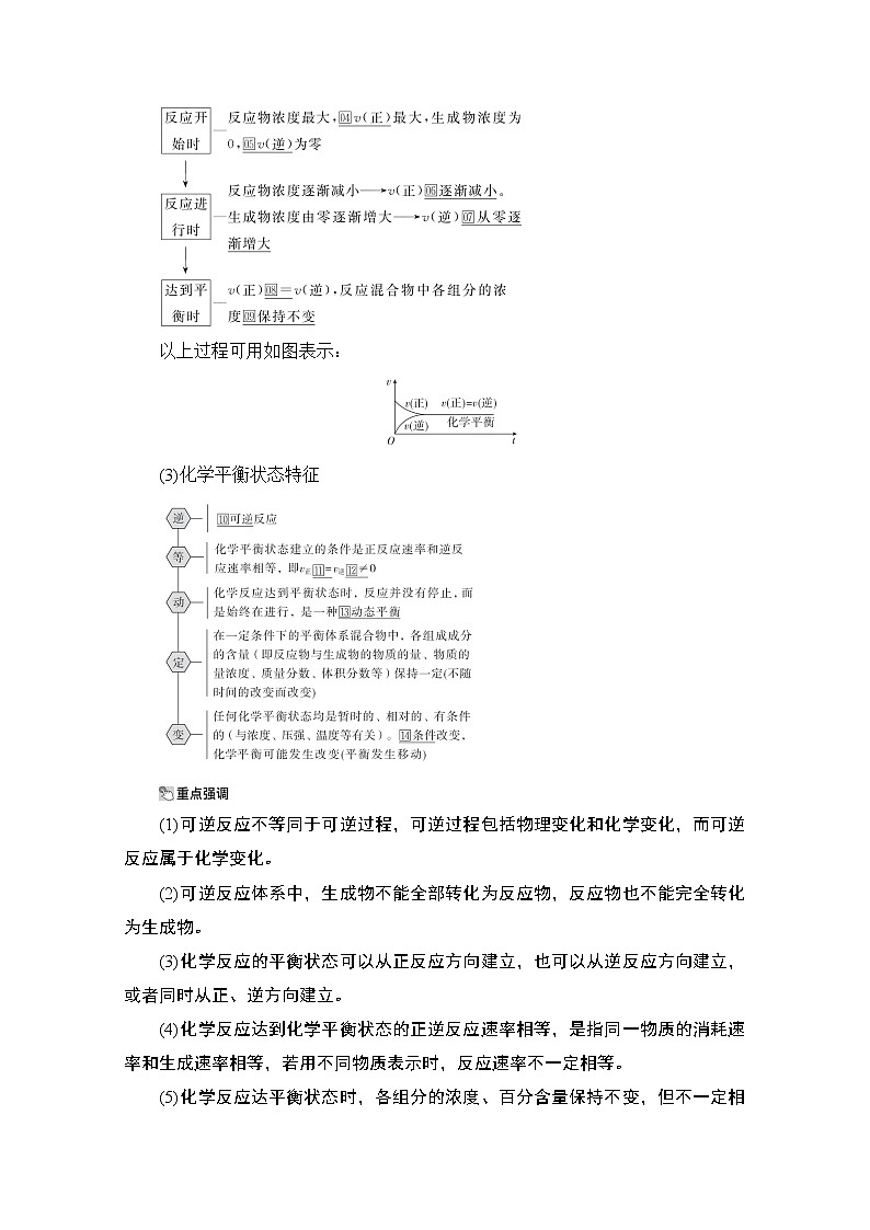 2021高三全国统考化学（经典版）一轮学案：第7章第2节化学平衡状态　化学平衡的移动第2页