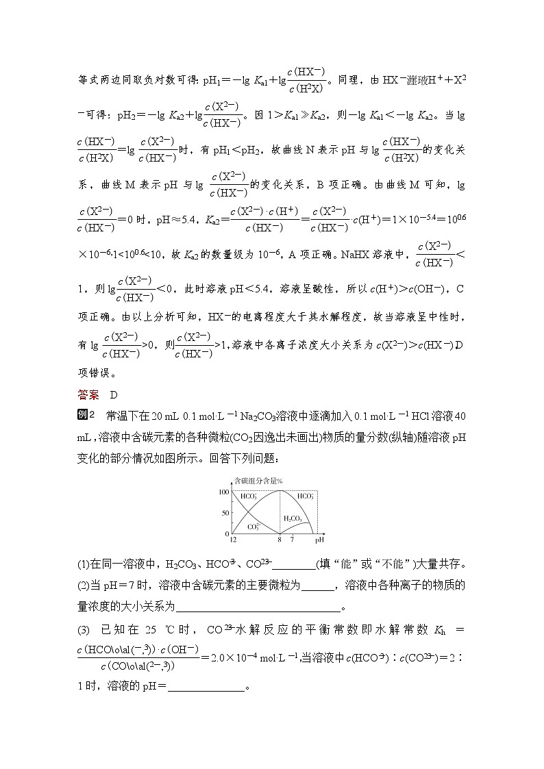 2021高三全国统考化学（经典版）一轮学案：第8章热点专题突破5突破溶液中有关粒子浓度的图像综合题02