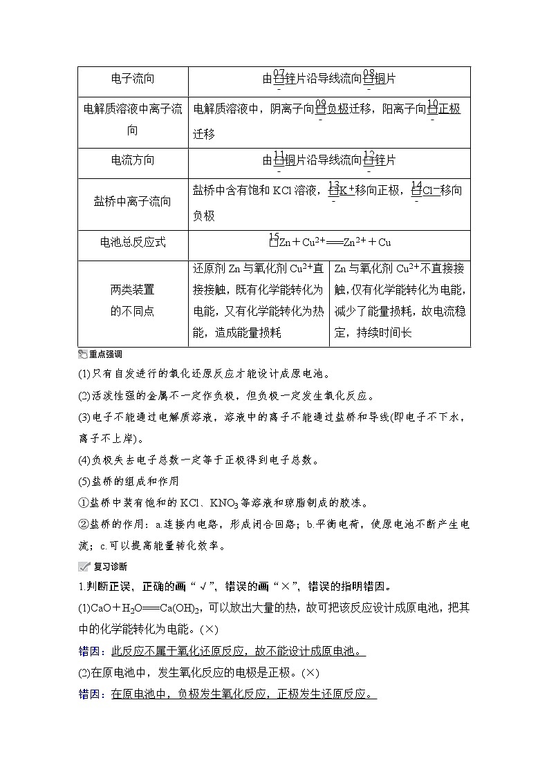 2021高三全国统考化学（经典版）一轮学案：第9章第1节原电池　化学电源02