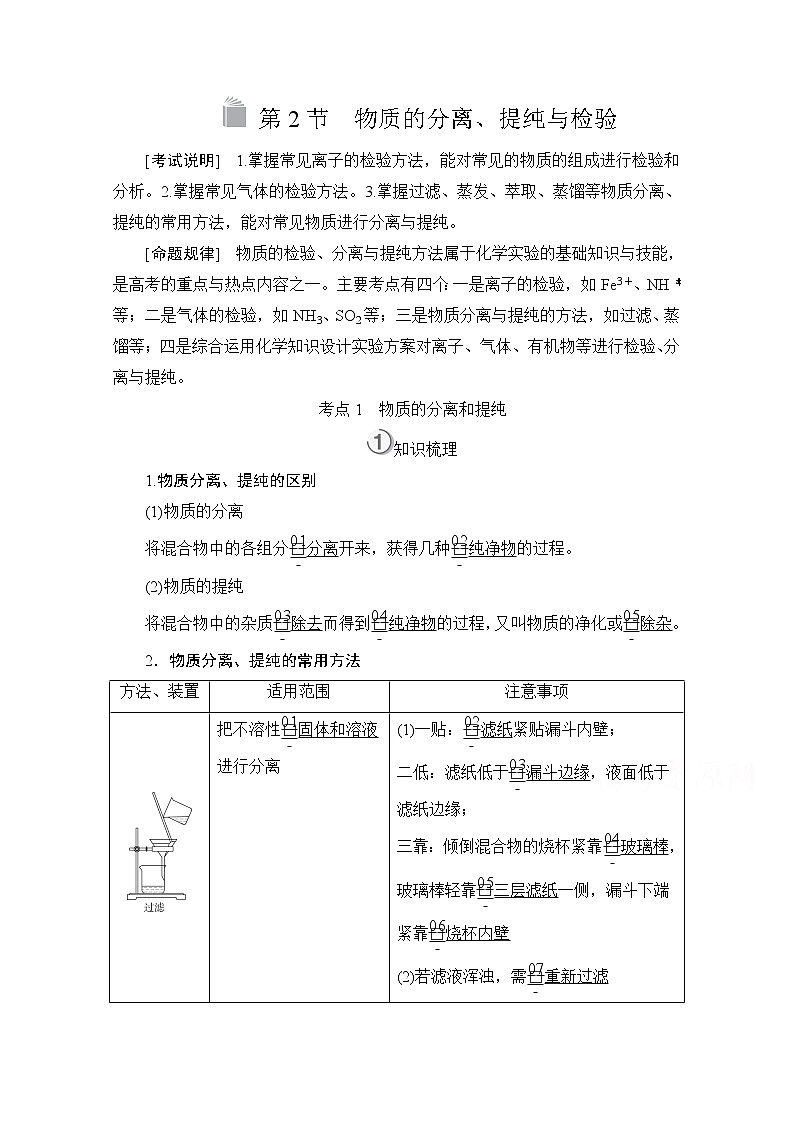 2021高三全国统考化学（经典版）一轮学案：第11章第2节　物质的分离、提纯与检验01
