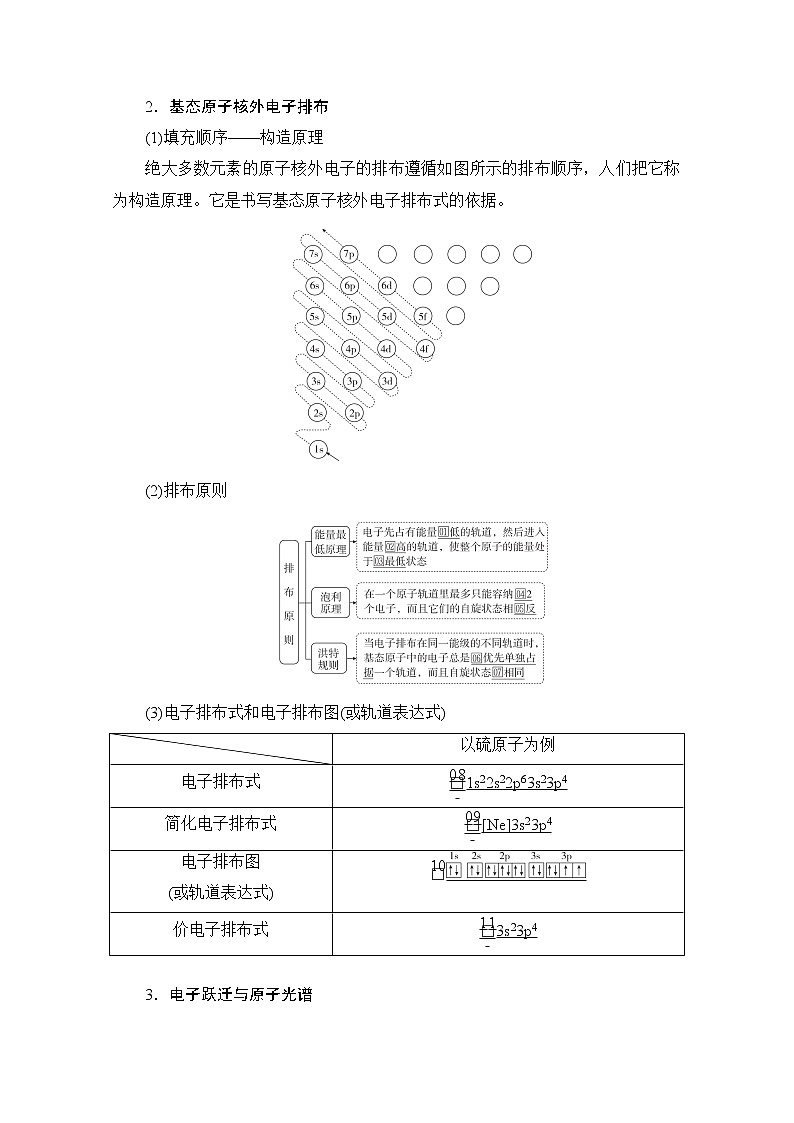 2021高三全国统考化学（经典版）一轮学案：选修3第1节　原子结构与性质02