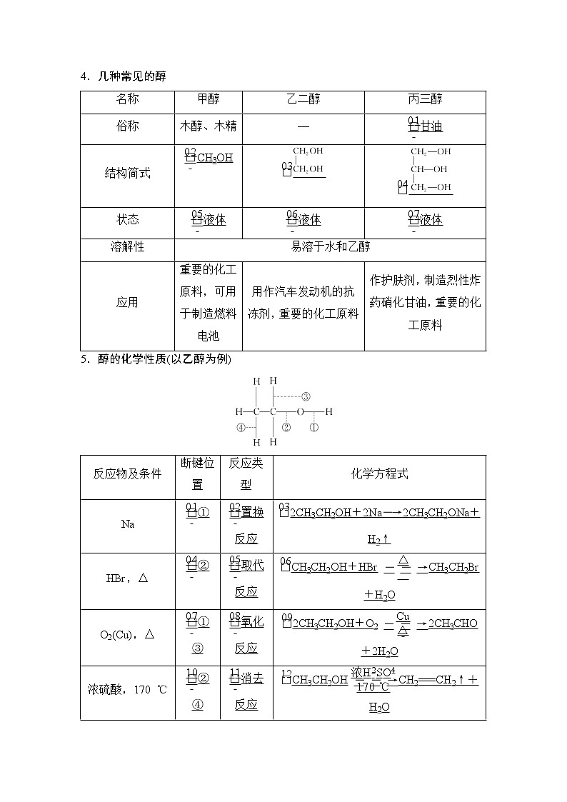 2021高三全国统考化学（经典版）一轮学案：选修5第4节　醇、酚02
