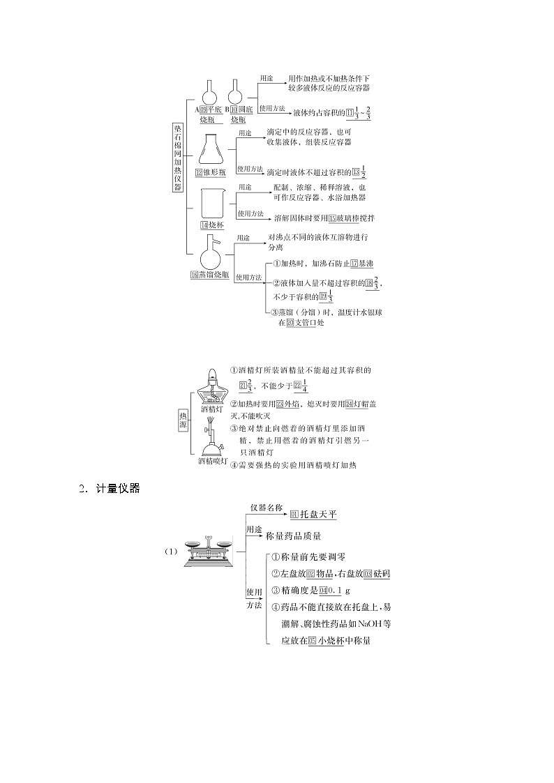 2021高三全国统考化学（经典版）一轮学案：第11章第1节　化学实验常用仪器和基本操作02