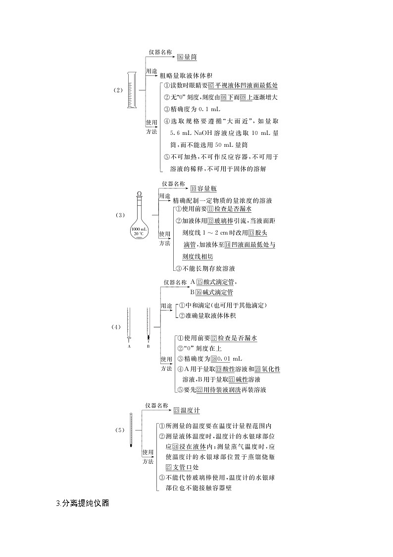 2021高三全国统考化学（经典版）一轮学案：第11章第1节　化学实验常用仪器和基本操作03