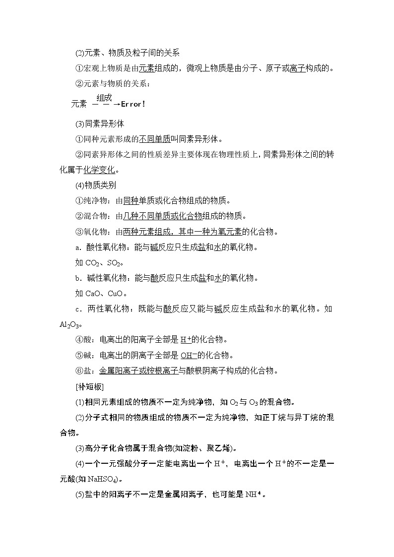 2021高三化学人教版一轮教师用书：第2章第1节物质的组成、分类和性质传统化学文化第2页