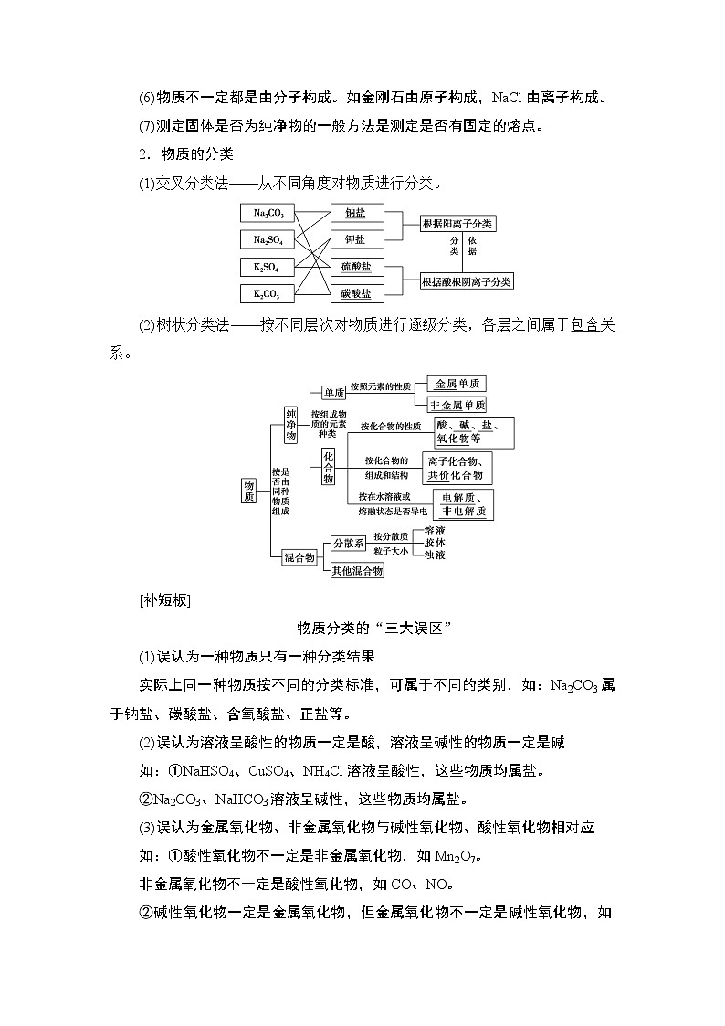2021高三化学人教版一轮教师用书：第2章第1节物质的组成、分类和性质传统化学文化第3页