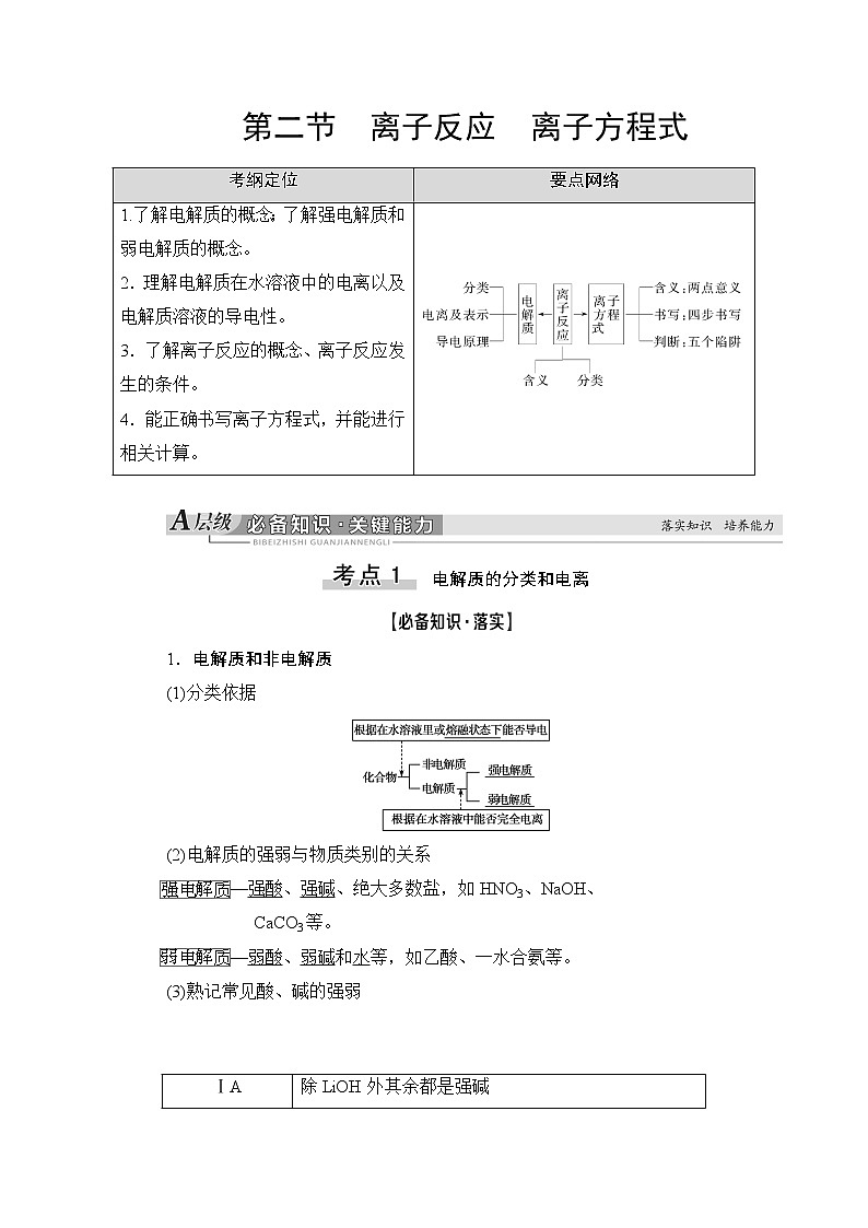 2021高三化学人教版一轮教师用书：第2章第2节离子反应离子方程式01