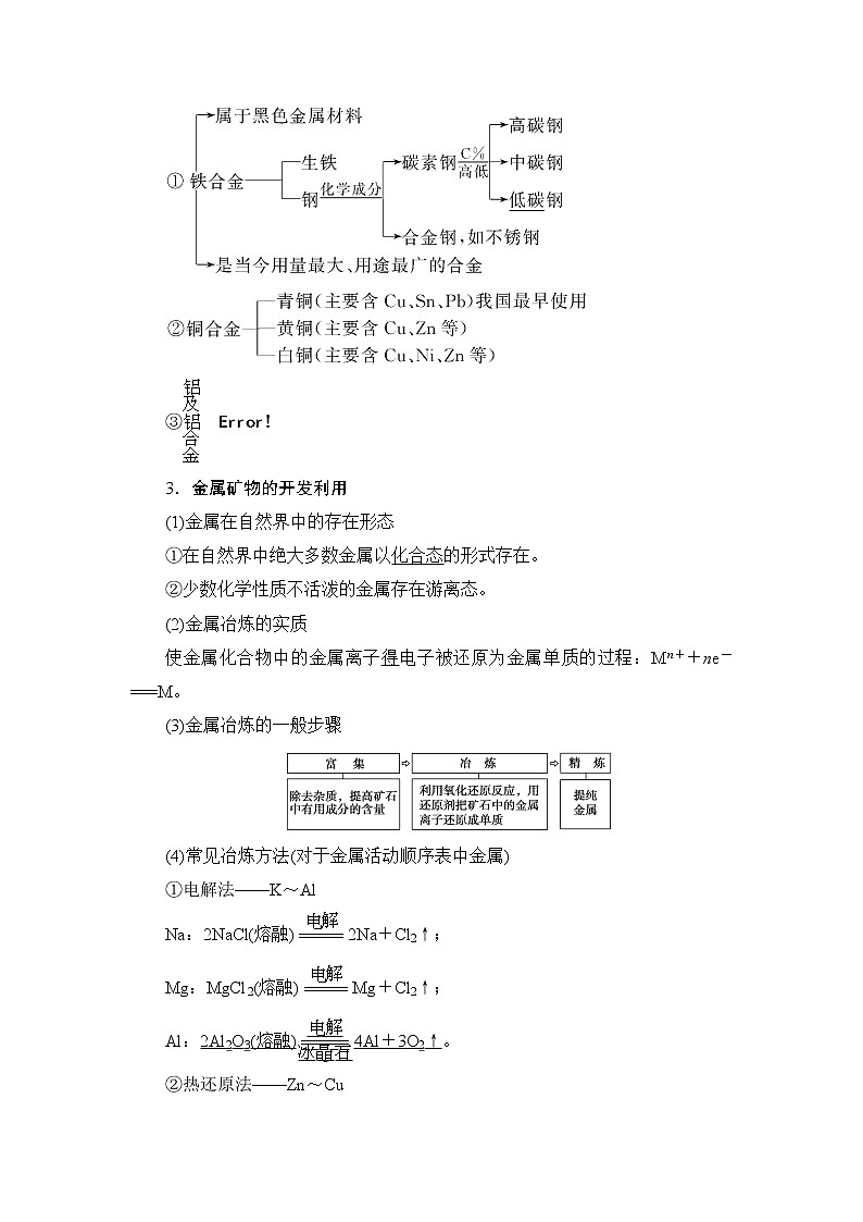 2021高三化学人教版一轮教师用书：第3章第4节用途广泛的金属材料　铜及其化合物第2页